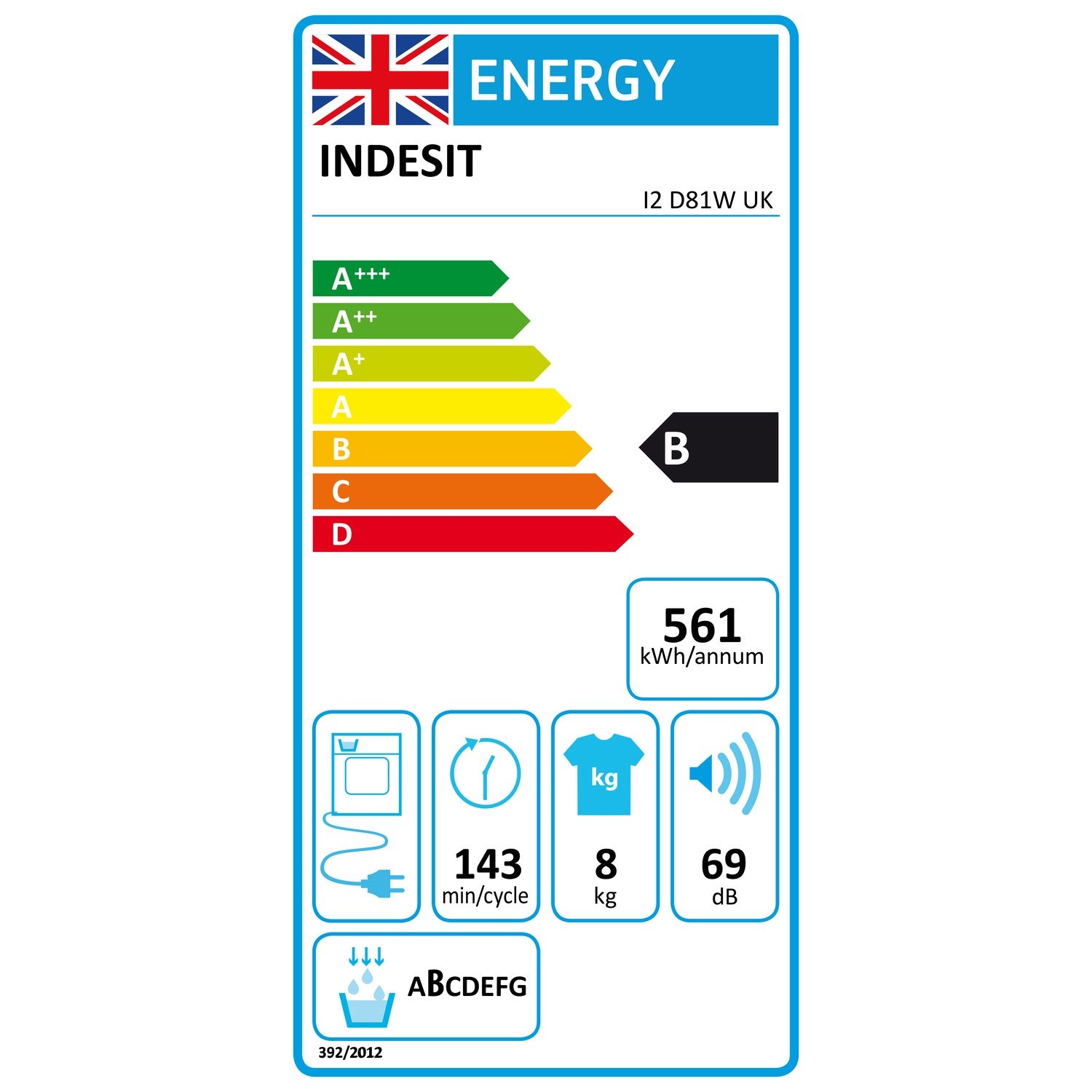 Indesit 8kg Freestanding Condenser Tumble Dryer - White