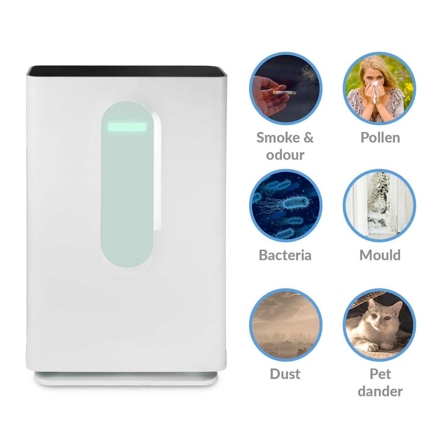 GRADE A3 - electriQ 7 stage Antiviral Air Purifier with Air Quality Sensor and True HEPA Filter.  WHICH BEST BUY 2019