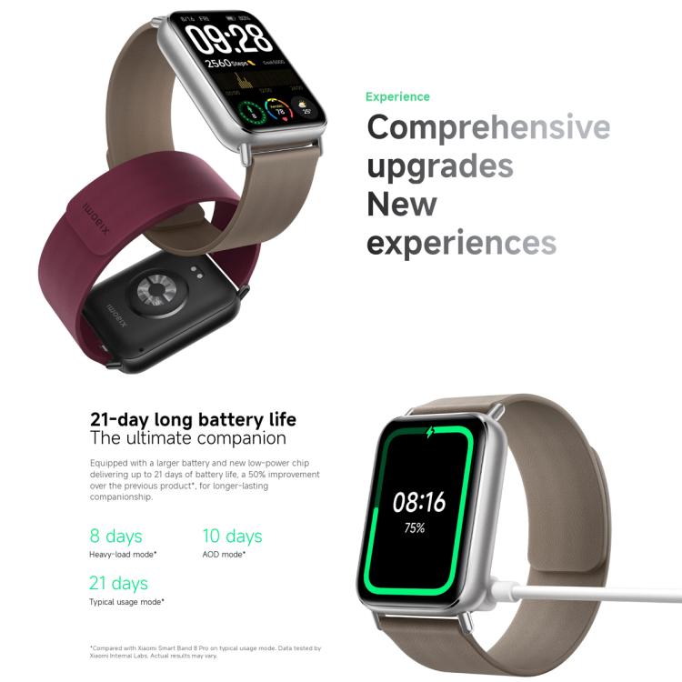 Original Xiaomi Smart Band 9 Pro Global 1.74 inch AMOLED Screen 5ATM Waterproof Smart Watch, Support Blood Oxygen / Heart Rate Monitor, Smart Band 9 Pro Global Pink, Smart Band 9 Pro Global Silver