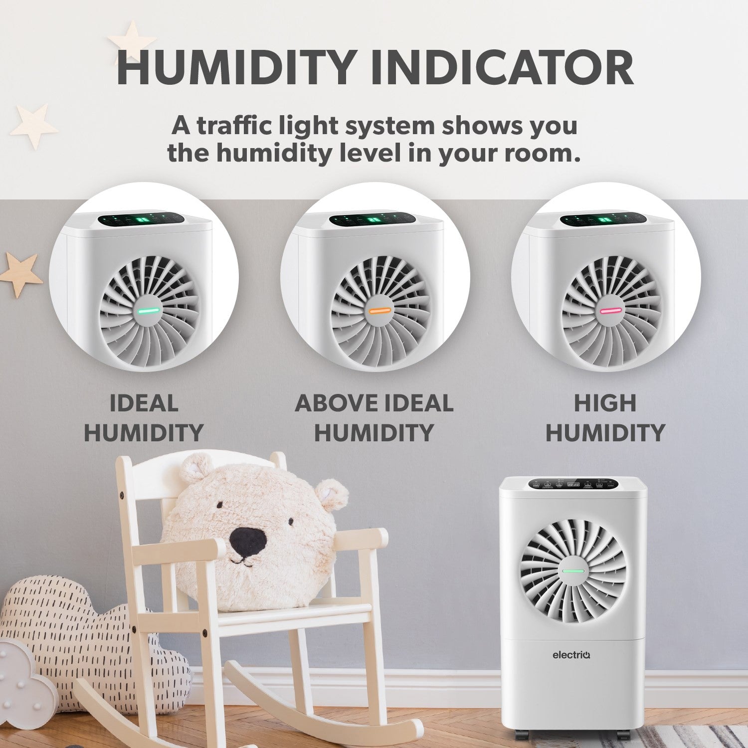 electriQ 10 litre Laundry Dehumidifier with Air Purifier - Best Seller
