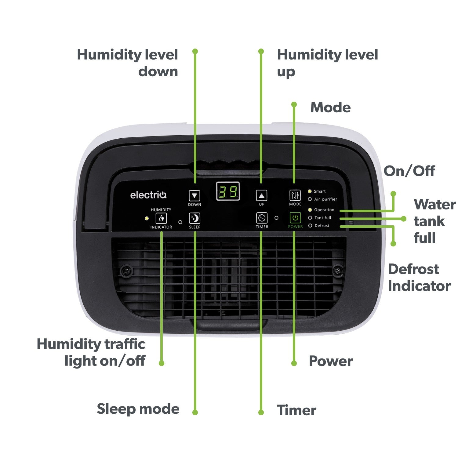 Refurbished electriQ 12 Litre Dehumidifier with Digital Humidistat and Air Purifier CD12P