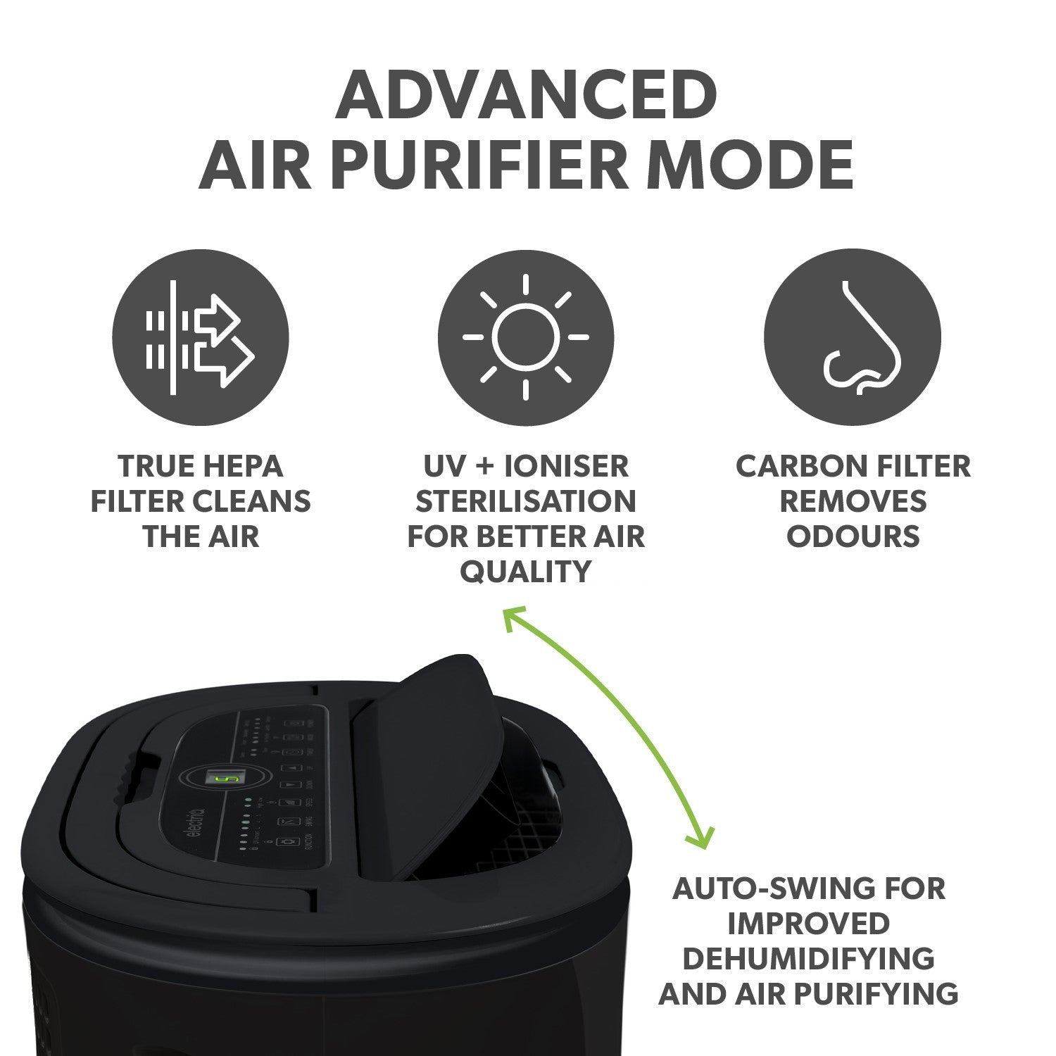 electriQ 20L Low-Energy Quiet Laundry Dehumidifier and HEPA UV Air Purifier - Black