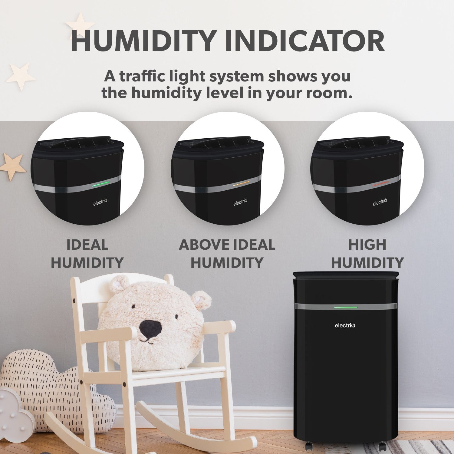 electriQ 20L Low-Energy Quiet Laundry Dehumidifier and HEPA UV Air Purifier - Black