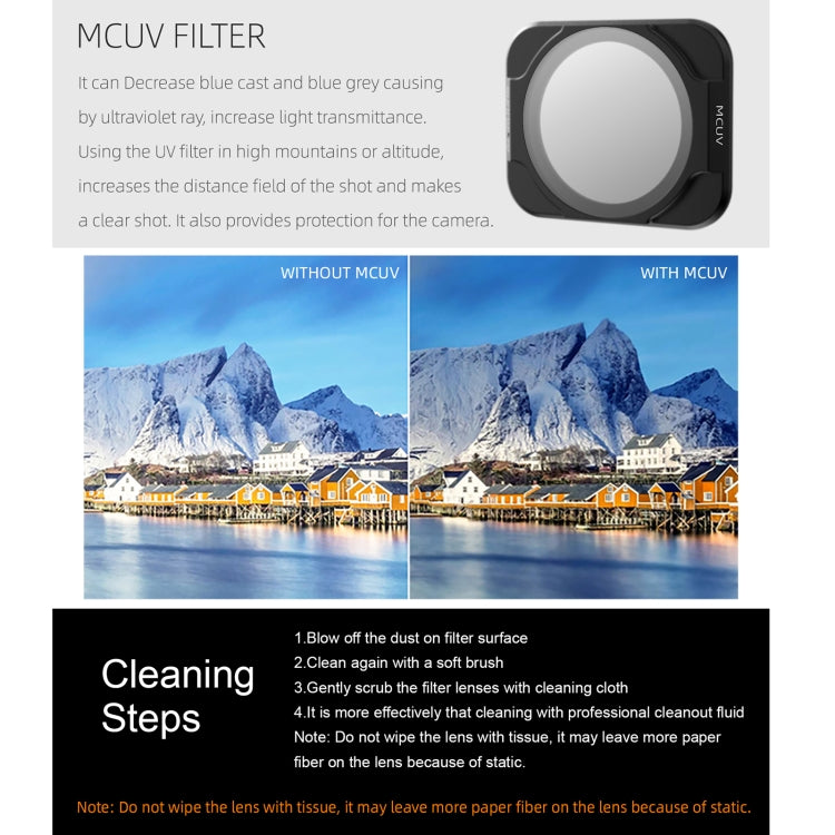 Sunnylife A2S-FI9341 MCUV Lens Filter for DJI Air 2S, UV Filter