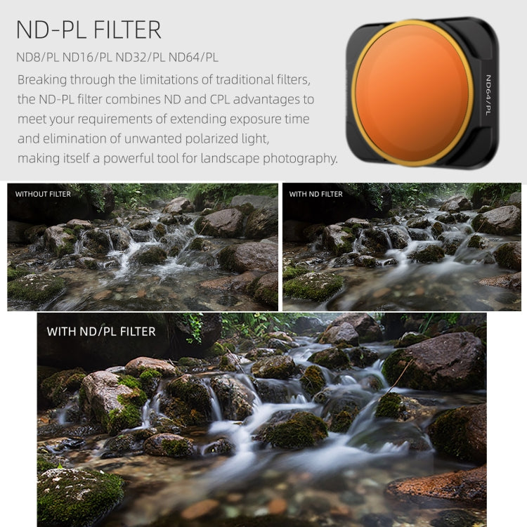 Sunnylife A2S-FI9346 4 in 1 ND8PL++ND16PL+ND32PL+ND64PL Lens Filter for DJI Air 2S, 4 in 1 NDPL Filter