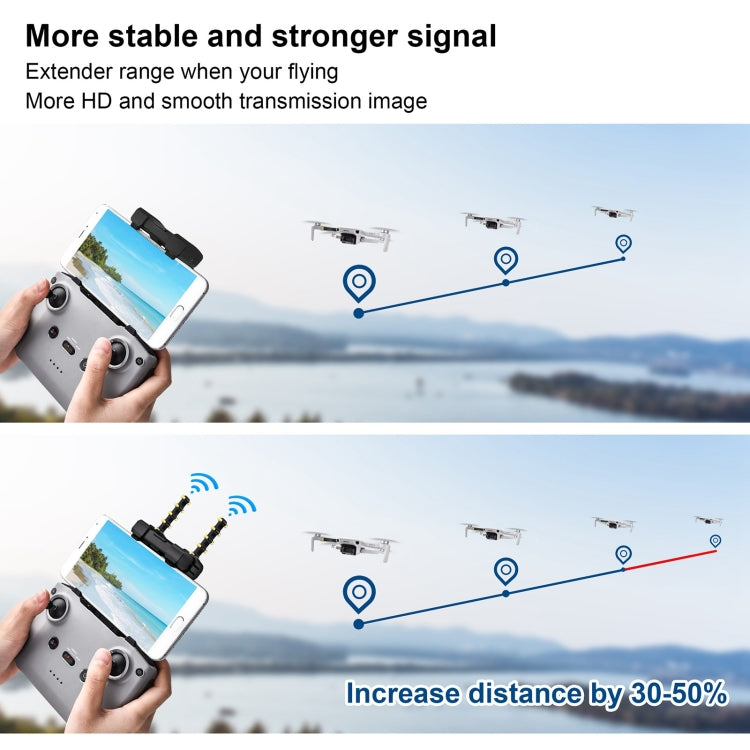STARTRC 5.8GHz Anti-interference Copper Yagi-Uda Antenna Signal Enhancer for DJI Mavic Air 2 / Mini 2, For DJI Mavic Air 2 / Mini 2