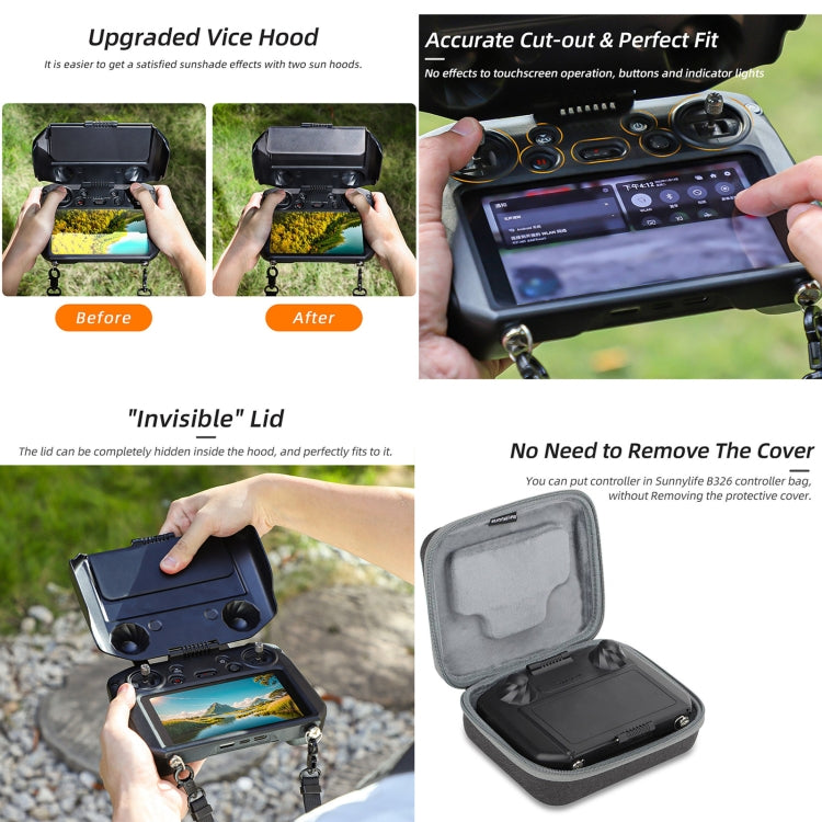For DJI RC Pro Sunnylife 2 in 1 Controller Protector Sun Hood Screen Guard Monitor Sunshade Cover, For DJI RC Pro