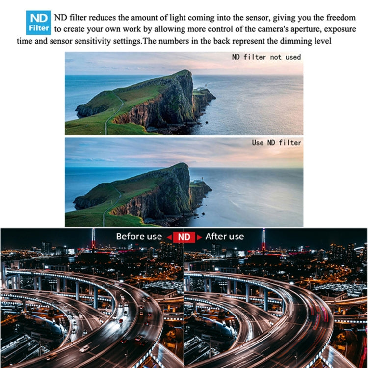 JSR Drone 8 in 1 UV+CPL+ND8+ND16+ND32+ND64+NIGHT+STAR Lens Filter for DJI MAVIC Air 2, 8 in 1 Filter
