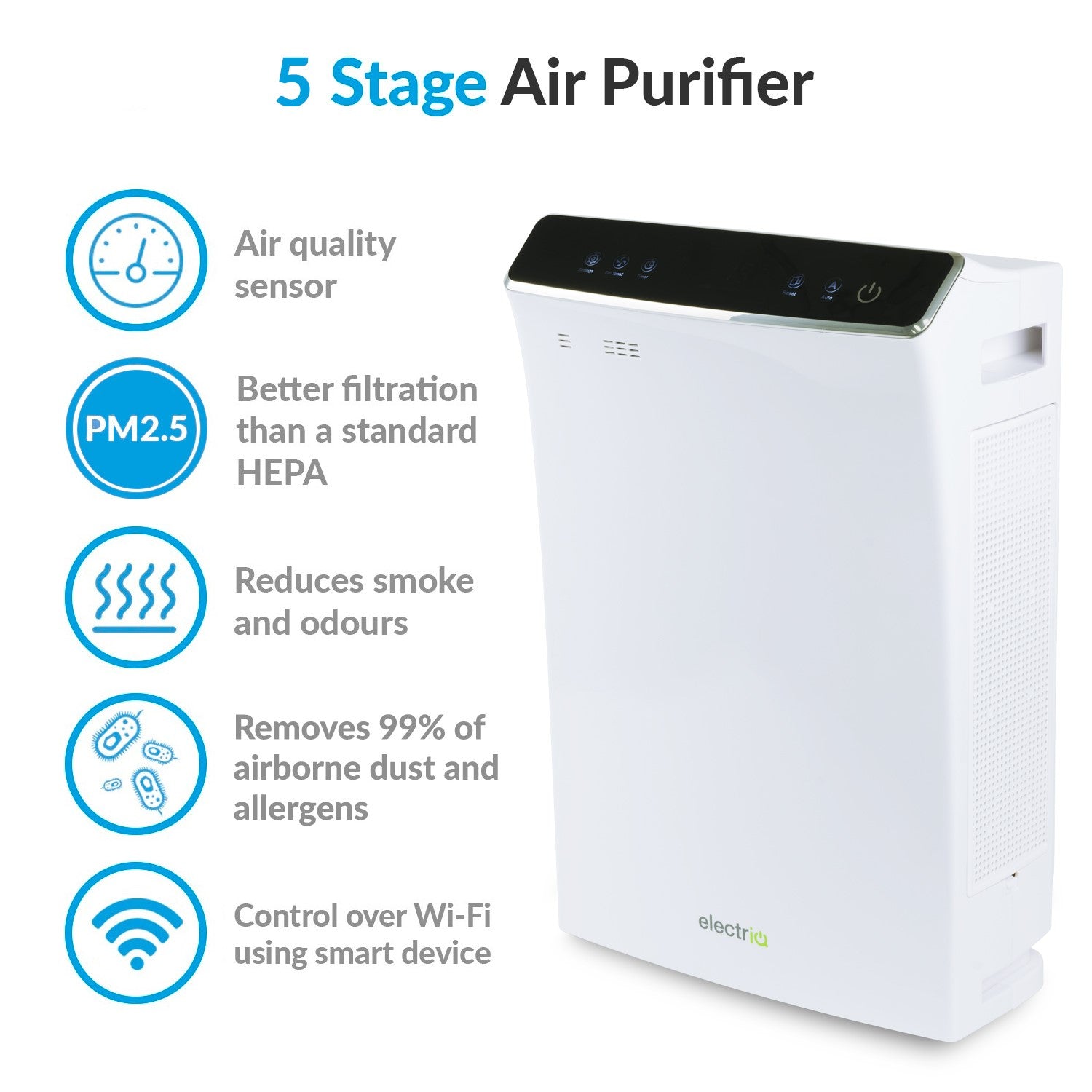 Refurbished electriQ Antiviral WiFi Alexa Air Purifier with PM2.5 HEPA UV & Photocatalytic Filters