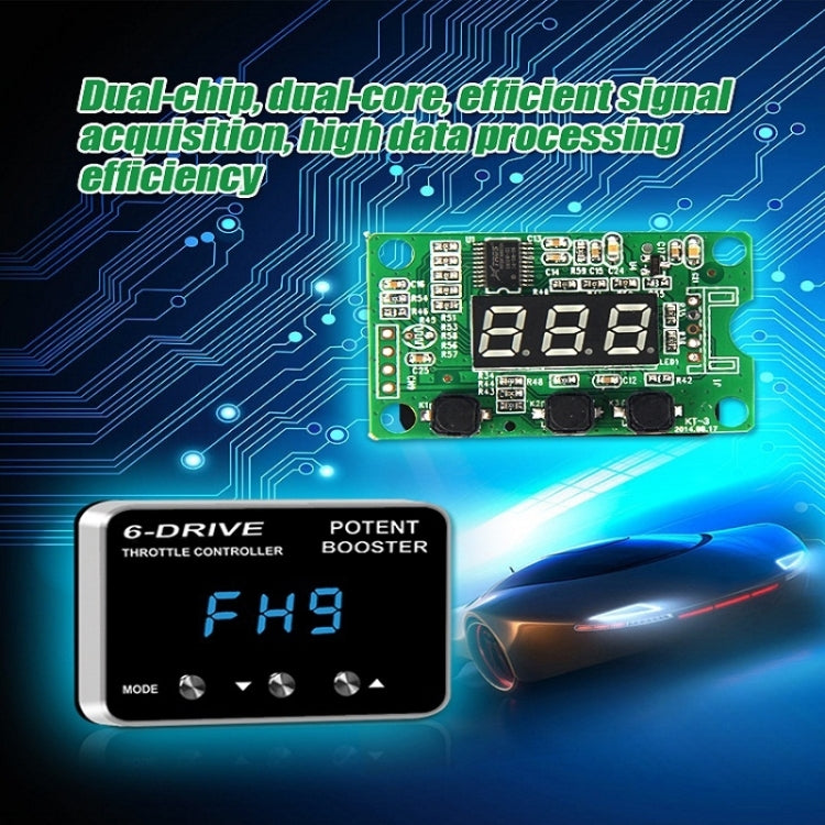 TROS TS-6Drive Potent Booster Electronic Throttle Controller, For Hyundai Veloster 2019-