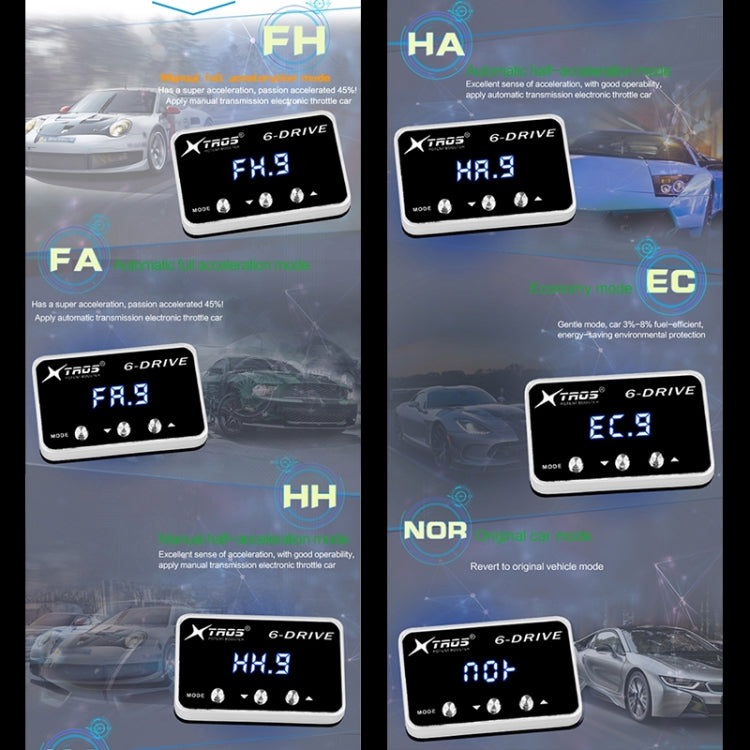TROS TS-6Drive Potent Booster Electronic Throttle Controller, For Hyundai Veloster 2019-