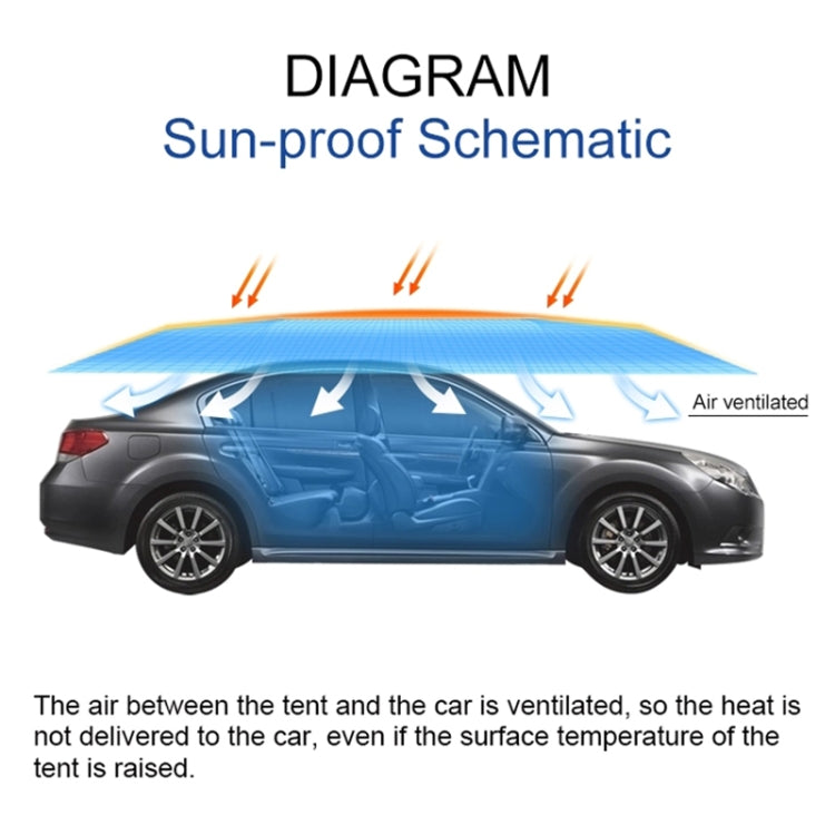 Semi-automatic Awning Tent Car Smart Insulated Cover Outdoor Waterproof Folded Portable Canopy Cover Shelter, 4.9 x 2.3m(Semi-automatic)