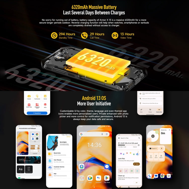 Ulefone Armor X13, IP68/IP69K Rugged Phone, 6.52 inch Android 13 MediaTek Helio G36 Octa Core, Network: 4G, NFC, OTG