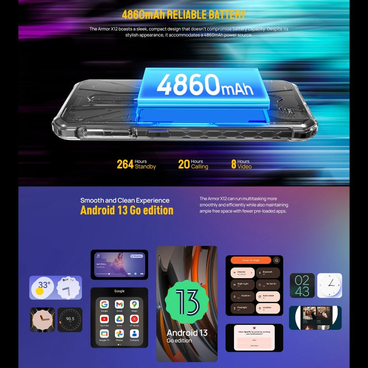 Ulefone Armor X12, Rugged Phone, Face Unlock, 5.45 inch Android 13 Go MediaTek Helio A22 Quad Core, Network: 4G, NFC