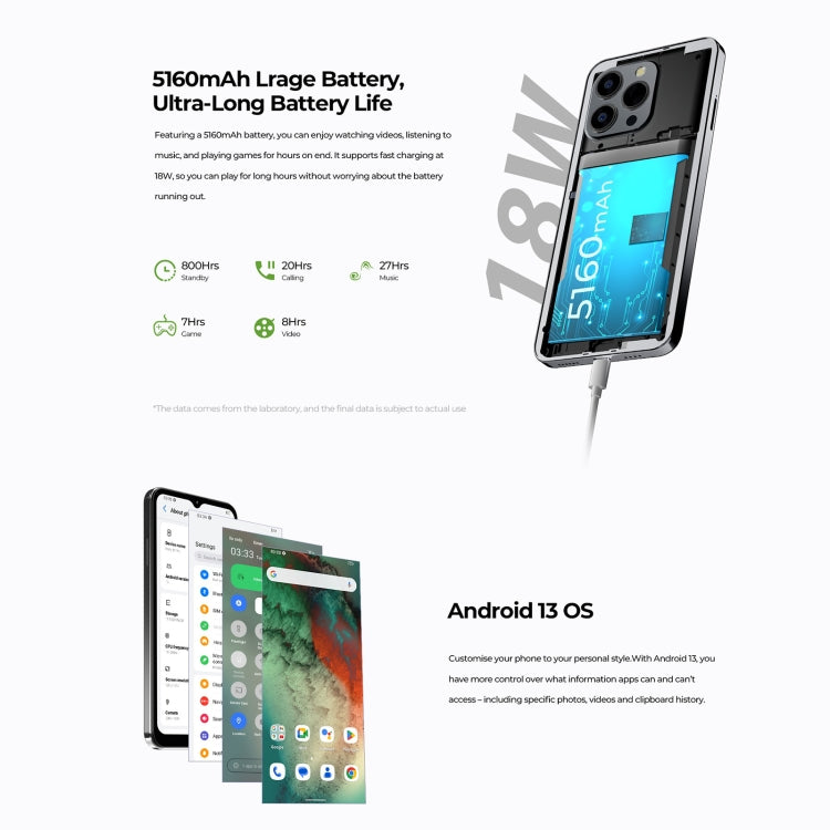 HOTWAV Note 13 Pro, Side Fingerprint Identification, 6.6 inch Android 13 UMS9230 T606 Octa Core up to 1.6GHz, Network: 4G, NFC, OTG, 8GB+256GB