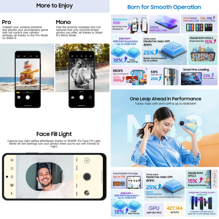 Blackview SHARK 8, Fingerprint Identification, 6.78 inch Android 13 MTK6789 Helio G99 Octa Core up to 2.2GHz, Network: 4G, OTG, 8GB+256GB