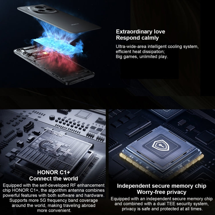 Honor Magic6 Pro,  6.8 inch Magic OS 8.0 Snapdragon 8 Gen 3 Octa Core up to 3.3GHz, Network: 5G, OTG, NFC, Support Google Play