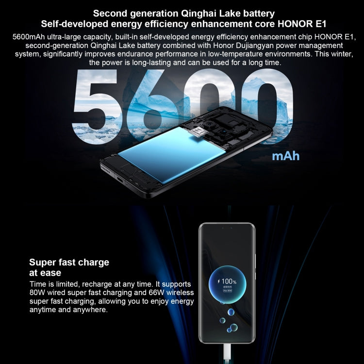 Honor Magic6 Pro,  6.8 inch Magic OS 8.0 Snapdragon 8 Gen 3 Octa Core up to 3.3GHz, Network: 5G, OTG, NFC, Support Google Play