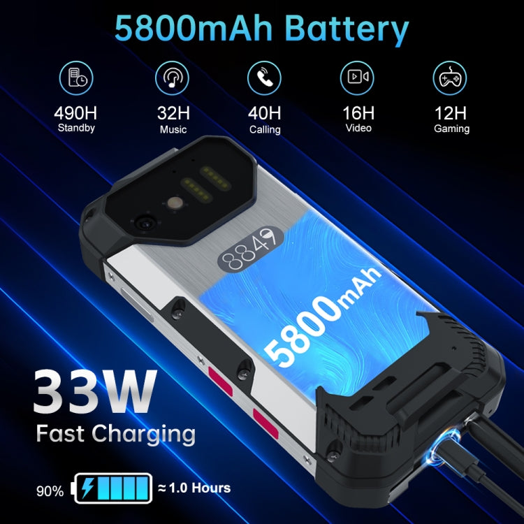 Unihertz Tank mini 1 / 8849, 100MP Camera, 4.3 inch Android 13 Helio G99 Octa Core, Network: 4G