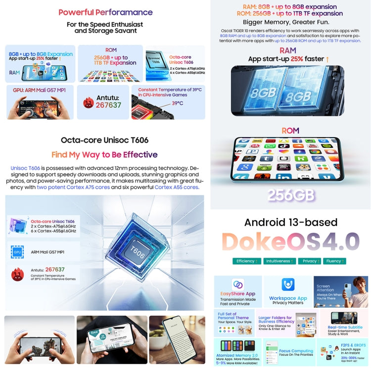 Blackview Oscal TIGER 10, 6.56 inch Android 13 Unisoc UMS9230 T606 Octa Core up to 1.6GHz, Network: 4G, OTG
