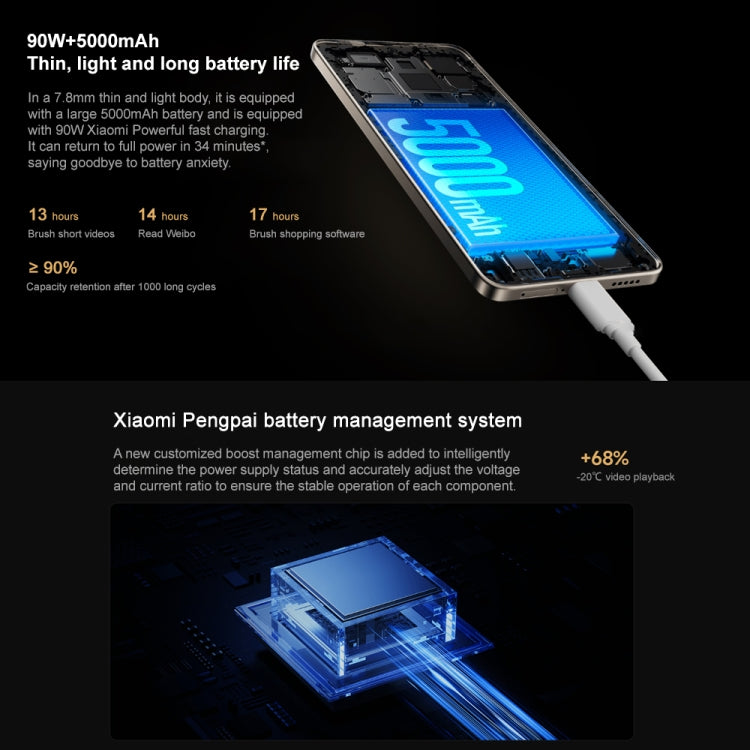 Xiaomi Redmi Turbo 3, 6.67 inch Xiaomi HyperOS Snapdragon 8s Gen 3 Octa Core 3.0GHz, NFC, Network: 5G, Support Google Play