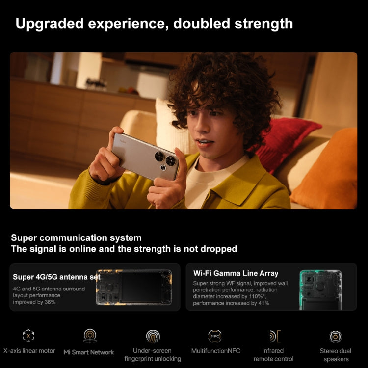 Xiaomi Redmi Turbo 3, 6.67 inch Xiaomi HyperOS Snapdragon 8s Gen 3 Octa Core 3.0GHz, NFC, Network: 5G, Support Google Play