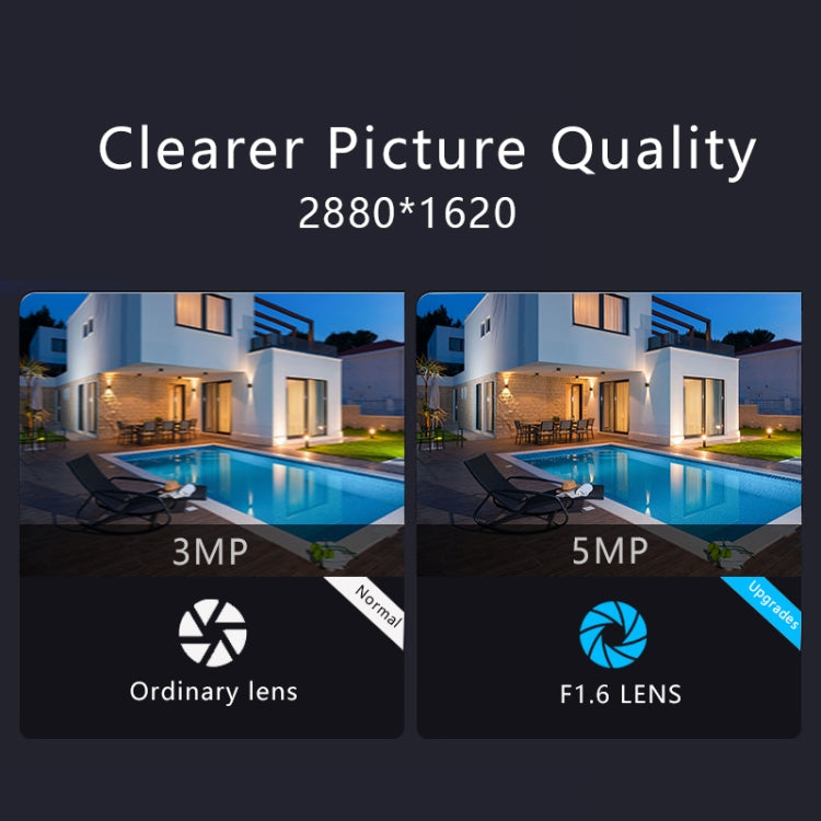 CF-Q812ES 5MP Two-way Voice Outdoor IP66 Waterproof WiFi Camera, US Plug, UK Plug, AU Plug, EU Plug