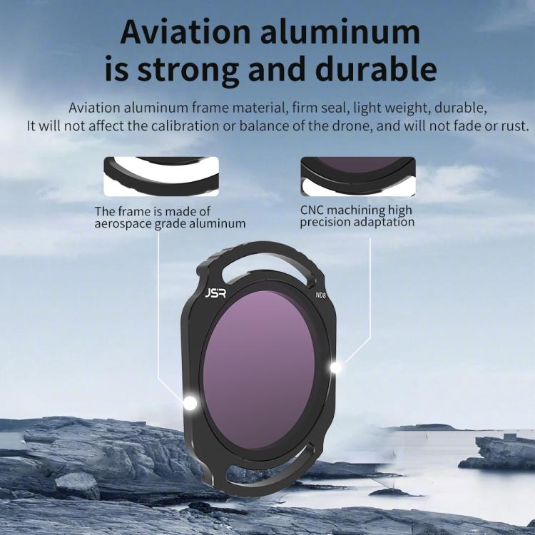 For DJI O4 Air Unit Pro / Avata 2 JSR YB Series Camera Lens Filter, MCUV, CPL, ND8, ND16, ND32, ND64, ND256, ND8PL, ND16PL, ND32PL, ND64PL, NIGHT, STAR, MCUV x 2, MCUV x 3, 3 in 1 CPL ND8/16, 4 in 1 ND, 4 in 1 NDPL, 6 in 1 ND8-64 UV CPL����������������...