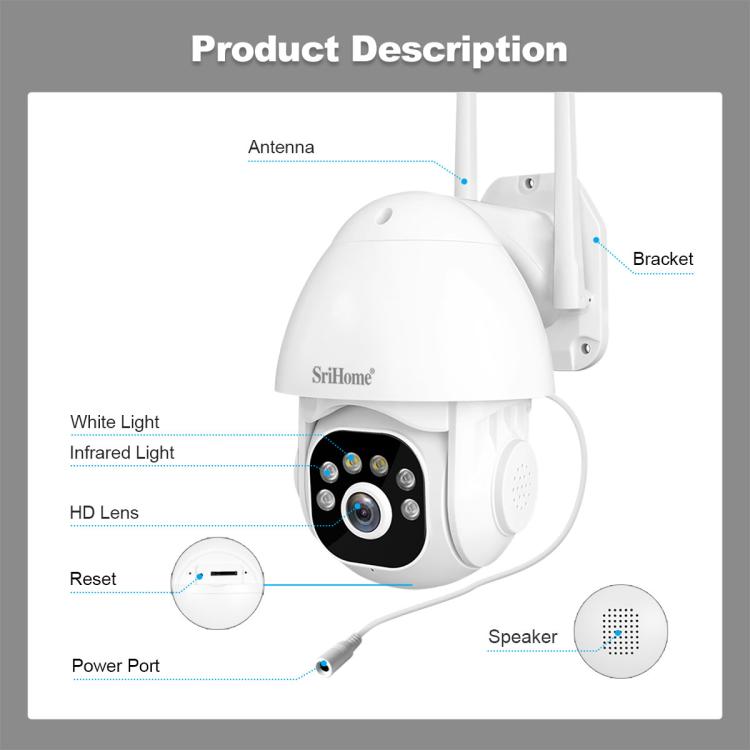 SriHome NVS001E-IPC039B 5MP 8CH HD NVR Wireless Cameras Set