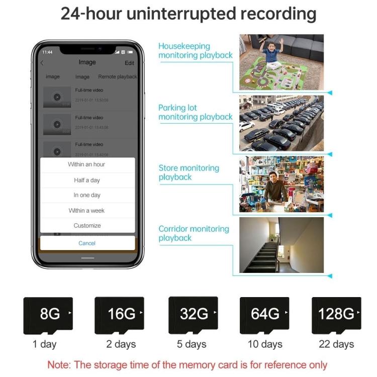 SriHome SH055B 8MP HD Multi-lens Super Wide Angle Panoramic PTZ Dome Camera
