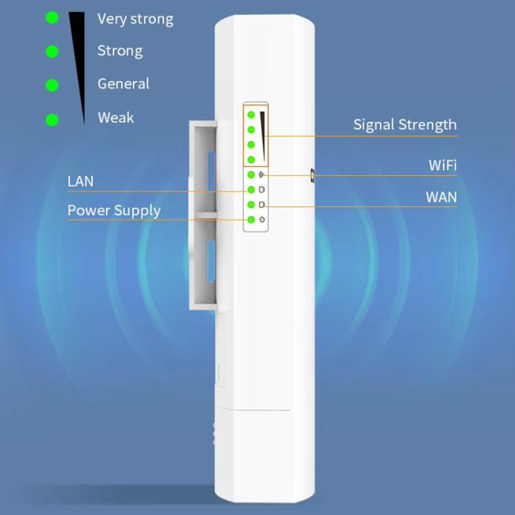 COMFAST CF-E112N V2 2.4GHz 300Mbps 9dBi Monitoring Bridge Set, AU Plug, EU Plug, US Plug, UK Plug