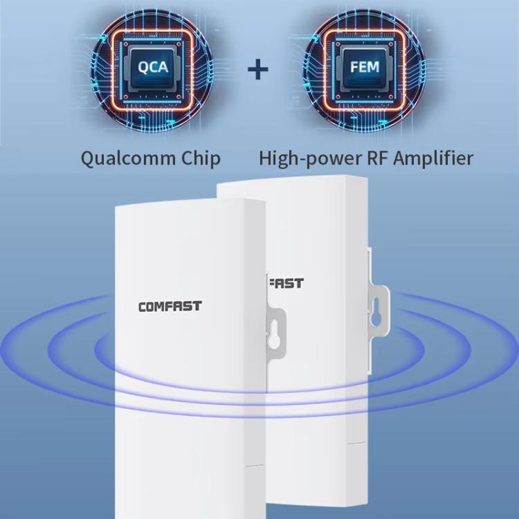 COMFAST CF-E112N V2 2.4GHz 300Mbps 9dBi Monitoring Bridge Set, AU Plug, EU Plug, US Plug, UK Plug