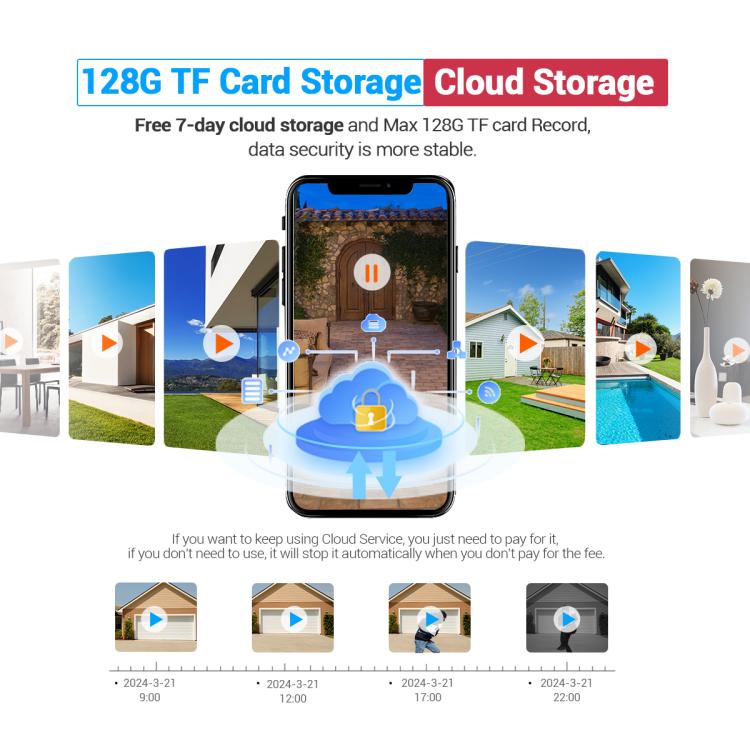 ESCAM C88 4.3 inch 1080P PIR Digital Door Viewer WiFi Video Doorbell Support Night Vision, Two-way Audio, C88