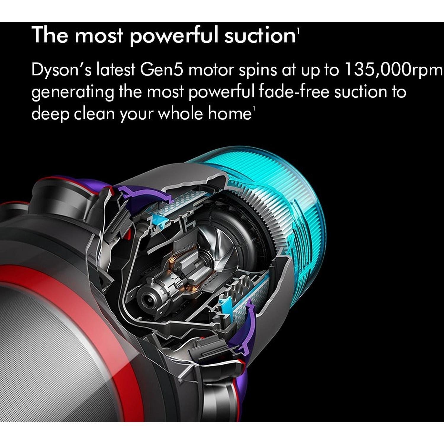 Dyson Gen5 Detect Cordless Vacuum Cleaner - Up to 70 Minutes Run Time
