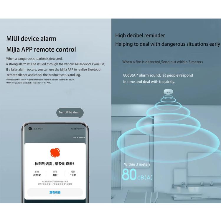 Original Xiaomi Honeywell Smart Fire Alarm Smoke Detector Alarm, Work with Xiaomi Multimode Smart Home Gateway 2 (CA1001) Mihome APP Control, APP Control