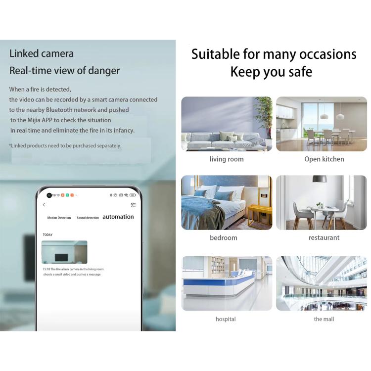 Original Xiaomi Honeywell Smart Fire Alarm Smoke Detector Alarm, Work with Xiaomi Multimode Smart Home Gateway 2 (CA1001) Mihome APP Control, APP Control