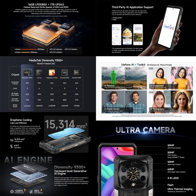 Ulefone Armor 28 UltraThermal Version  Rugged Phone, 16GB+1TB, Night Vision, 10600mAh, 6.67 inch Android 14 MediaTek Dimensity 9300+ Octa Core, Network: 5G, NFC