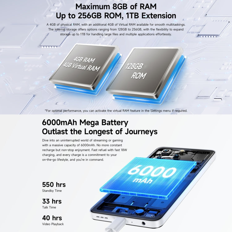 Ulefone Note 20 Pro, 4GB+256GB, Face ID & Side Fingerprint, 6000mAh, 6.75 inch Android 14 Unisoc T606 Octa Core, Network: 4G, Dual SIM, OTG