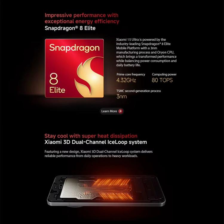 Xiaomi 15 Ultra Global, 16GB+1TB, 3D Ultrasonic Fingerprint, 200MP Camera, 6.73 inch Xiaomi HyperOS 2 Snapdragon 8 Elite Octa Core 3nm, NFC, Network: 5G, Xiaomi 15 Ultra Global, 16GB+1TB (Silver), Xiaomi 15 Ultra Global, 16GB+1TB (Black)