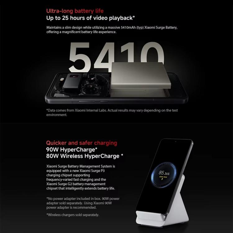 Xiaomi 15 Ultra Global, 16GB+1TB, 3D Ultrasonic Fingerprint, 200MP Camera, 6.73 inch Xiaomi HyperOS 2 Snapdragon 8 Elite Octa Core 3nm, NFC, Network: 5G, Xiaomi 15 Ultra Global, 16GB+1TB (Silver), Xiaomi 15 Ultra Global, 16GB+1TB (Black)