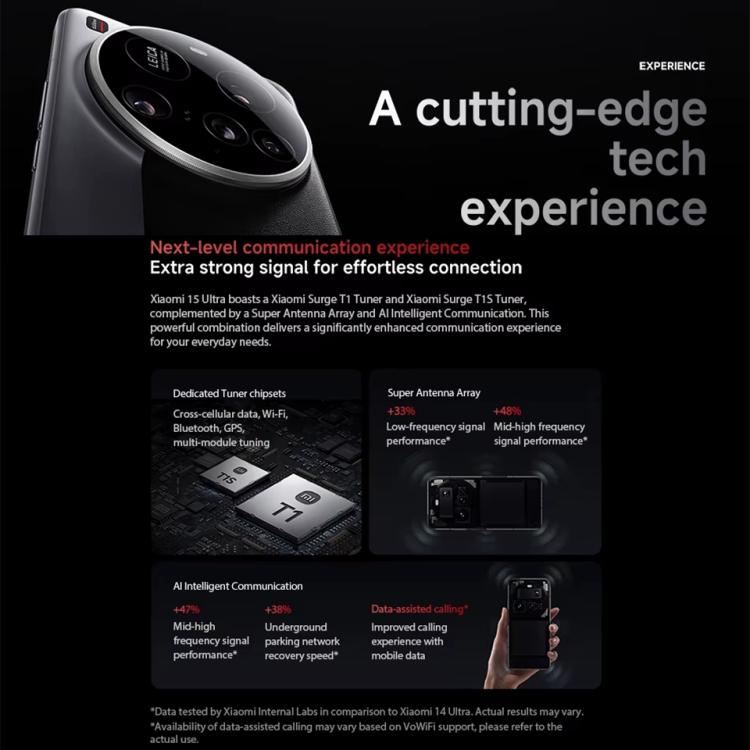 Xiaomi 15 Ultra Global, 16GB+1TB, 3D Ultrasonic Fingerprint, 200MP Camera, 6.73 inch Xiaomi HyperOS 2 Snapdragon 8 Elite Octa Core 3nm, NFC, Network: 5G, Xiaomi 15 Ultra Global, 16GB+1TB (Silver), Xiaomi 15 Ultra Global, 16GB+1TB (Black)