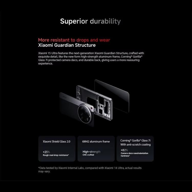 Xiaomi 15 Ultra Global, 16GB+1TB, 3D Ultrasonic Fingerprint, 200MP Camera, 6.73 inch Xiaomi HyperOS 2 Snapdragon 8 Elite Octa Core 3nm, NFC, Network: 5G, Xiaomi 15 Ultra Global, 16GB+1TB (Silver), Xiaomi 15 Ultra Global, 16GB+1TB (Black)