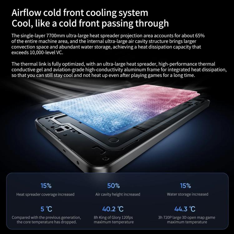 Realme Neo7, 12GB+256GB, 6.78 inch Android 15 / Realme UI 6.0 MediaTek Dimensity 9300+ Octa Core, NFC, Network: 5G, Support Google Play