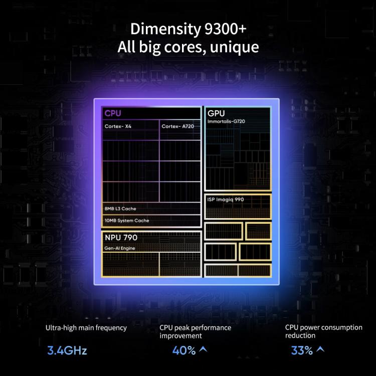 Realme Neo7, 12GB+256GB, 6.78 inch Android 15 / Realme UI 6.0 MediaTek Dimensity 9300+ Octa Core, NFC, Network: 5G, Support Google Play, Realme Neo7, 16GB+256GB