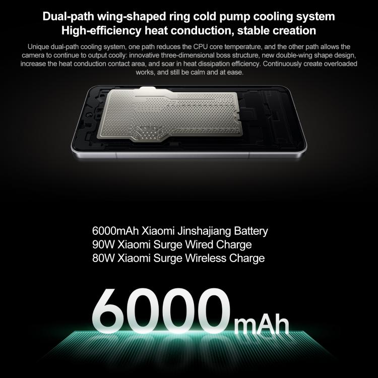 Xiaomi 15 Ultra,16GB+512GB, 3D Ultrasonic Fingerprint, 200MP Camera, 6.73 inch Xiaomi HyperOS 2 Snapdragon 8 Elite Octa Core 3nm, NFC, Network: 5G, 16GB+512GB