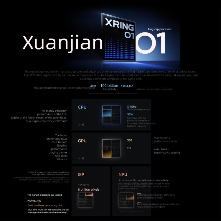 Xiaomi 15S Pro, 16GB+512GB, 3D Ultrasound Fingerprint, 6.73 inch Xiaomi HyperOS 2 Xring O1 3nm Deca-Core, NFC, Network: 5G, 16GB+512GB
