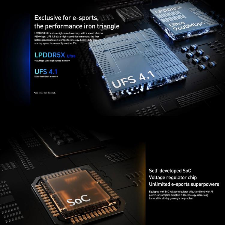 Honor GT Pro, 16GB+1TB, Ultrasonic Fingerprint, 6.78 inch MagicOS 9.0 / Android 15 Snapdragon 8 Elite Octa Core, Network: 5G, NFC, OTG, 16GB+1TB