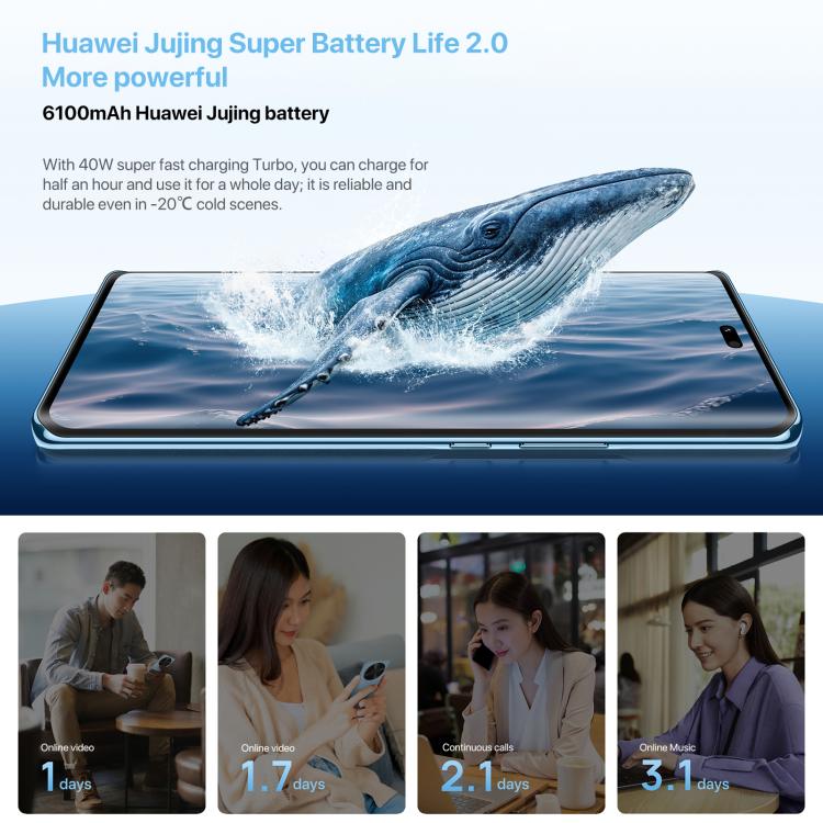 HUAWEI Enjoy 70X Vitality Edition, Screen Fingerprint Identification, 6.78 inch HarmonyOS 4.2 Octa Core, OTG, Not Support Google Play, 8GB+128GB