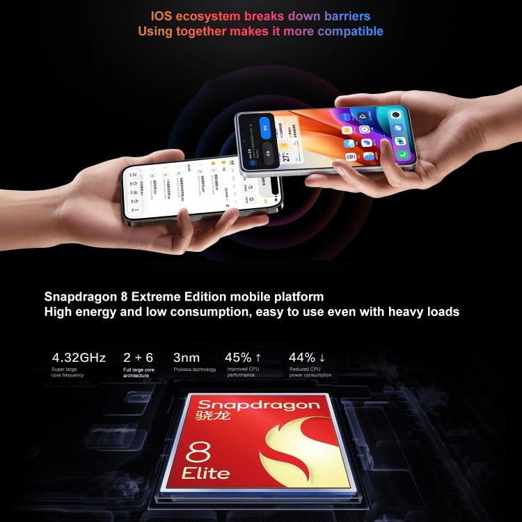 vivo X200 Ultra Satellite Edition, 16GB+1TB, Face ID / 3D Ultrasonic Fingerprint, 6.82 inch OriginOS 5 / Android 15 Snapdragon 8 Elite Octa Core, OTG, NFC, Network: 5G, Support Google Play, 16GB+1TB Satellite Edition