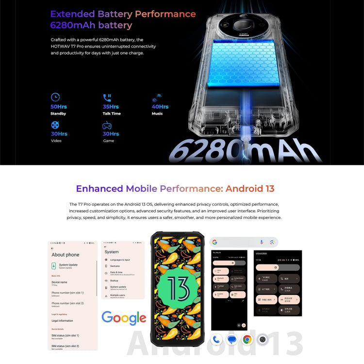 HOTWAV T7 Rugged Phone, 6GB+256GB, 6280mAh, 6.6 inch Android 13 MT8788 Octa Core, Network: 4G, OTG